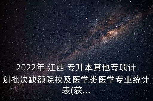 2022年 江西 專升本其他專項計劃批次缺額院校及醫(yī)學類醫(yī)學專業(yè)統(tǒng)計表(獲...
