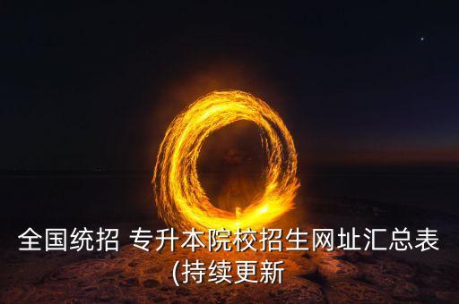 全國(guó)統(tǒng)招 專升本院校招生網(wǎng)址匯總表(持續(xù)更新