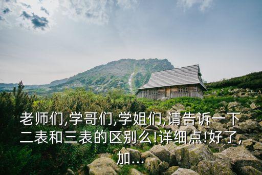專(zhuān)升本是幾表,山東專(zhuān)升本學(xué)費(fèi)表