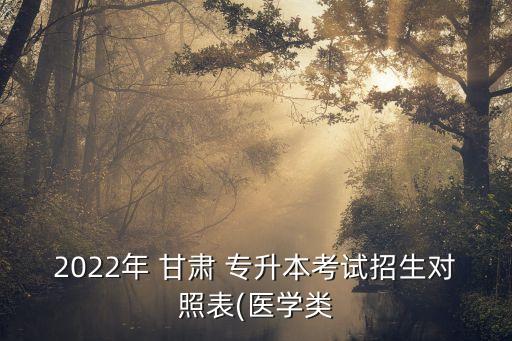 甘肅護理專升本