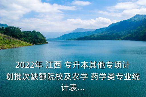 2022年 江西 專升本其他專項計劃批次缺額院校及農(nóng)學 藥學類專業(yè)統(tǒng)計表...