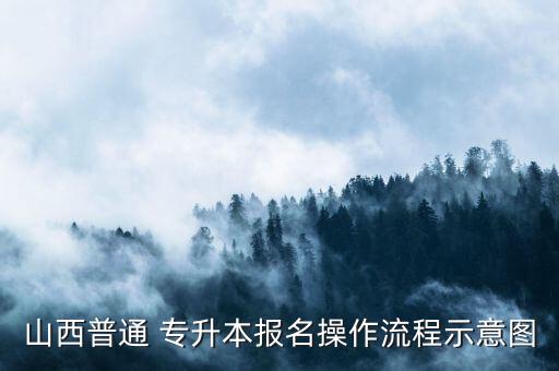 山西普通 專升本報名操作流程示意圖