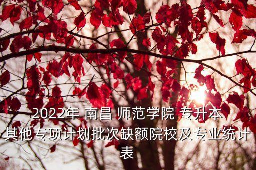 2022年 南昌 師范學(xué)院 專升本其他專項(xiàng)計劃批次缺額院校及專業(yè)統(tǒng)計表